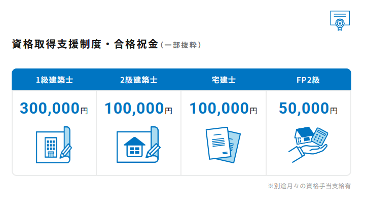 資格取得.PNG